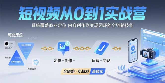 （15570期）短视频从0到1的实战营：系统覆盖商业定位,内容创作到变现闭环的全链路技能凯哥轻创网-网创项目资源站-副业项目-创业项目-搞钱项目凯哥轻创网