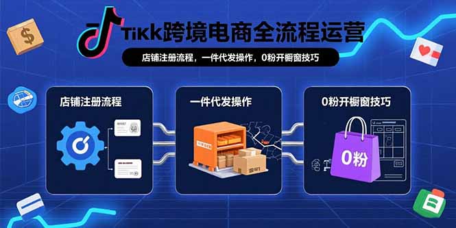 （15690期）TikTok跨境电商全流程运营：店铺注册流程，一件代发操作，0粉开橱窗技巧凯哥轻创网-网创项目资源站-副业项目-创业项目-搞钱项目凯哥轻创网