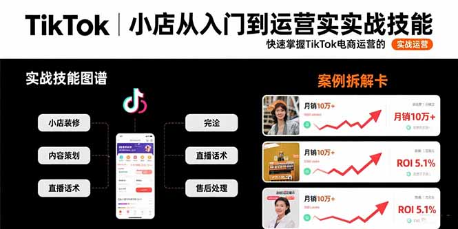 （15629期）TikTok小店从入门到运营实战技能：快速掌握TikTok电商运营的完整方法论凯哥轻创网-网创项目资源站-副业项目-创业项目-搞钱项目凯哥轻创网