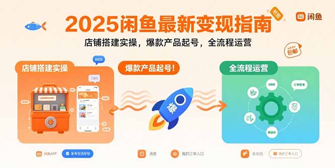（15691期）2025闲鱼最新变现指南：店铺搭建实操，爆款产品起号，全流程运营凯哥轻创网-网创项目资源站-副业项目-创业项目-搞钱项目凯哥轻创网