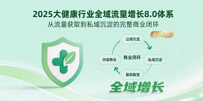 （15611期）2025大健康行业全域流量增长8.0体系，从流量获取到私域沉淀的完整商业闭环凯哥轻创网-网创项目资源站-副业项目-创业项目-搞钱项目凯哥轻创网