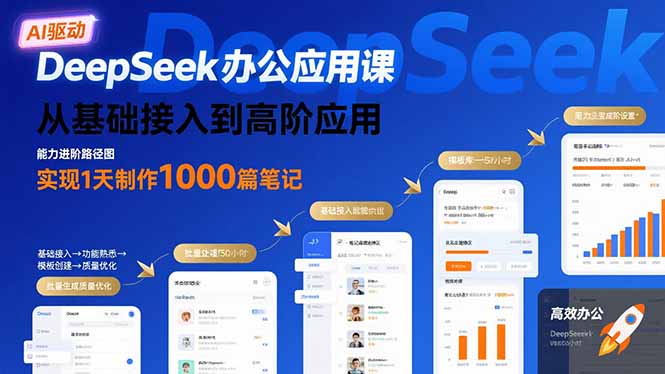 （15754期）DeepSeek办公应用课：从基础接入到高阶应用，实现1天制作1000篇笔记凯哥轻创网-轻创网-创业网-网创项目资源站-副业项目-创业项目-搞钱项目凯哥轻创网