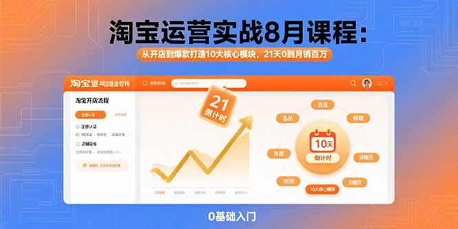 （15849期）淘宝运营实战8月课程：从开店到爆款打造10大核心模块，21天0到月销百万凯哥轻创网-轻创网-创业网-网创项目资源站-副业项目-创业项目-搞钱项目凯哥轻创网