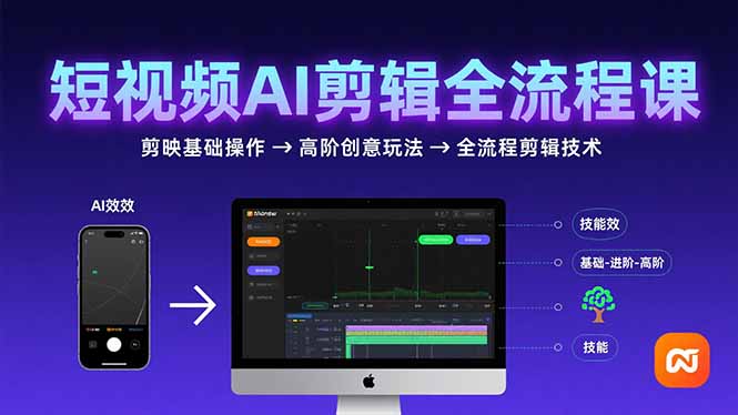 （15647期）短视频AI剪辑技能，从剪映基础操作到高阶创意玩法，全流程剪辑技术凯哥轻创网-网创项目资源站-副业项目-创业项目-搞钱项目凯哥轻创网