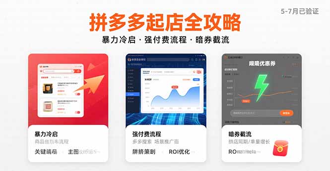 （15670期）拼多多起店全攻略，暴力冷启，强付费流程，暗券截流，5-7月已验证的方法凯哥轻创网-网创项目资源站-副业项目-创业项目-搞钱项目凯哥轻创网