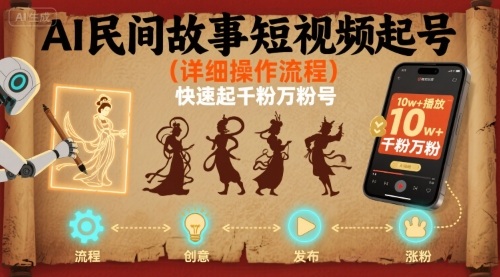 AI民间故事短视频起号，详细操作流程，快速起千粉万粉号凯哥轻创网-轻创网-创业网-网创项目资源站-副业项目-创业项目-搞钱项目凯哥轻创网