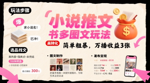 小说推文小红书多图文玩法，简单粗暴，万播收益3张凯哥轻创网-网创项目资源站-副业项目-创业项目-搞钱项目凯哥轻创网