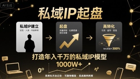 私域IP起盘，私域ip建立、起盘、高转化，打造年入千万的私域ip模型凯哥轻创网-轻创网-创业网-网创项目资源站-副业项目-创业项目-搞钱项目凯哥轻创网