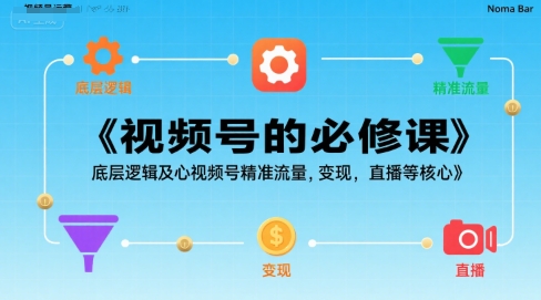 视频号的必修课，视频号的底层逻辑及核心视频号精准流量，变现，直播等核心凯哥轻创网-网创项目资源站-副业项目-创业项目-搞钱项目凯哥轻创网
