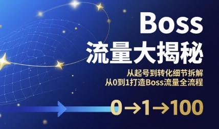 Boss流量大揭秘，从起号到转化细节拆解，从0到1打造Boss流量全流程凯哥轻创网-网创项目资源站-副业项目-创业项目-搞钱项目凯哥轻创网