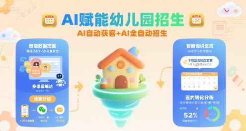 AI赋能幼儿园招生，AI自动获客+AI全自动招生凯哥轻创网-网创项目资源站-副业项目-创业项目-搞钱项目凯哥轻创网