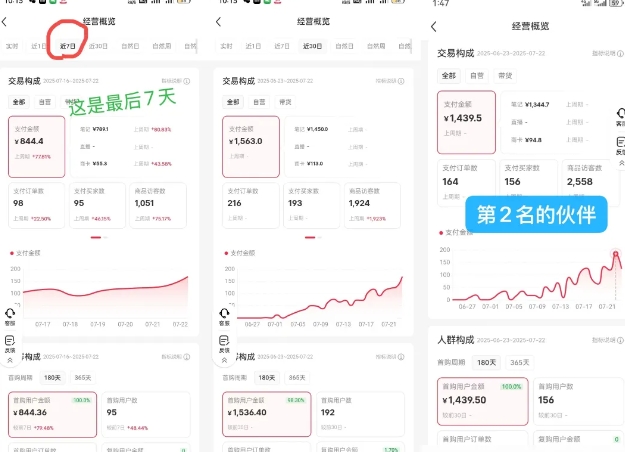 图片[2]凯哥轻创网-轻创网-创业网-网创项目资源站-副业项目-创业项目-搞钱项目小红书虚拟电商，大佬实测月入2W+，实现被动收入凯哥轻创网-轻创网-创业网-网创项目资源站-副业项目-创业项目-搞钱项目凯哥轻创网