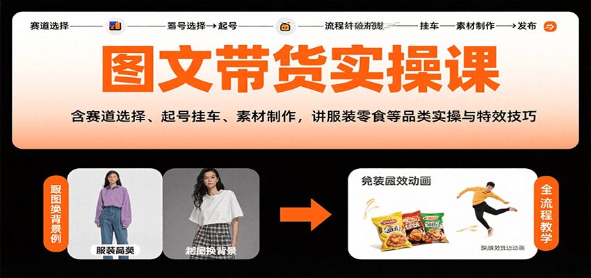 图文带货实操课，含赛道选择、起号挂车、素材制作，讲服装零食等品类实操与特效技巧凯哥轻创网-轻创网-创业网-网创项目资源站-副业项目-创业项目-搞钱项目凯哥轻创网