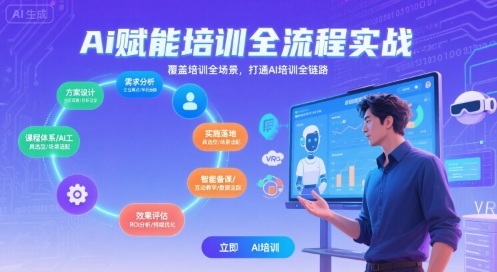 AI赋能培训全流程实站，覆盖培训全场景，打通 Al培训全链路凯哥轻创网-网创项目资源站-副业项目-创业项目-搞钱项目凯哥轻创网