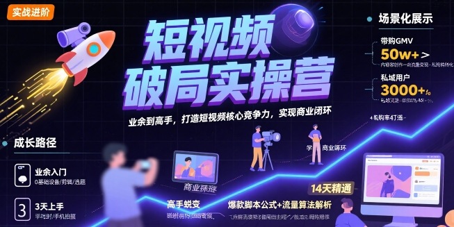 短视频破局实操营，业余到高手，打造短视频核心竞争力，实现商业闭环凯哥轻创网-轻创网-创业网-网创项目资源站-副业项目-创业项目-搞钱项目凯哥轻创网