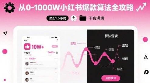 从0-1000W小红书爆款算法全攻略，时长1.5小时，干货满满凯哥轻创网-轻创网-创业网-网创项目资源站-副业项目-创业项目-搞钱项目凯哥轻创网