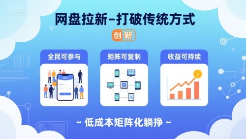 网盘拉新-打破传统方式，低成本矩阵化躺挣，全民可参与、矩阵可复制、收益可持续【揭秘】凯哥轻创网-轻创网-创业网-网创项目资源站-副业项目-创业项目-搞钱项目凯哥轻创网