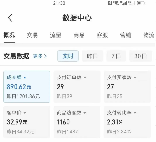 2025版多多冷门虚拟U盘项目玩法，单店铺月变现1w+，稳赚不赔！凯哥轻创网-网创项目资源站-副业项目-创业项目-搞钱项目凯哥轻创网