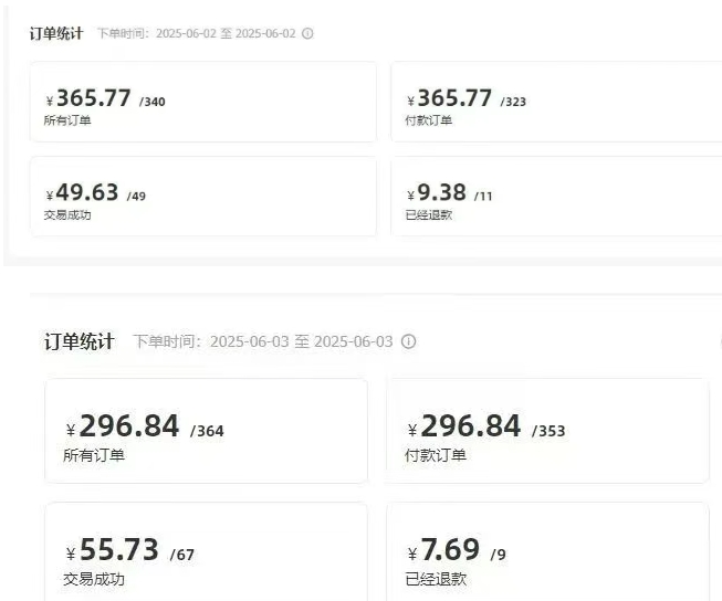 图片[3]凯哥轻创网-网创项目资源站-副业项目-创业项目-搞钱项目闲鱼半自动项目第二期，可能是迄今为止最稳的项目，兼职月收益9k凯哥轻创网-网创项目资源站-副业项目-创业项目-搞钱项目凯哥轻创网