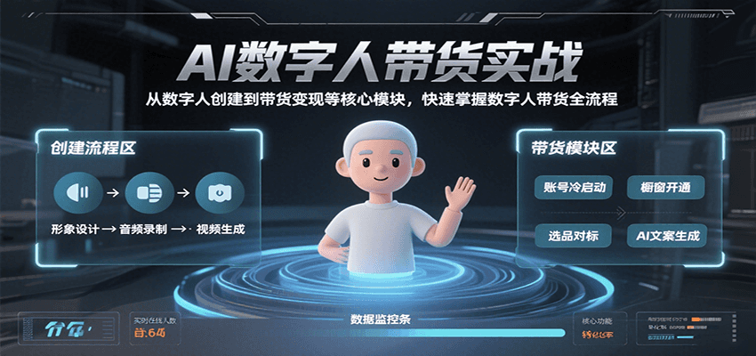 AI数字人带货实战，从数字人创建到带货变现各核心模块，快速掌握全流程凯哥轻创网-网创项目资源站-副业项目-创业项目-搞钱项目凯哥轻创网