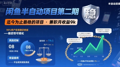 闲鱼半自动项目第二期，可能是迄今为止最稳的项目，兼职月收益9k凯哥轻创网-网创项目资源站-副业项目-创业项目-搞钱项目凯哥轻创网