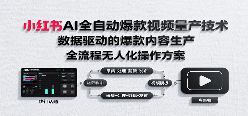 小红书AI全自动爆款视频量产技术，数据采集、素材处理到AI剪辑全流程自动化操作凯哥轻创网-网创项目资源站-副业项目-创业项目-搞钱项目凯哥轻创网