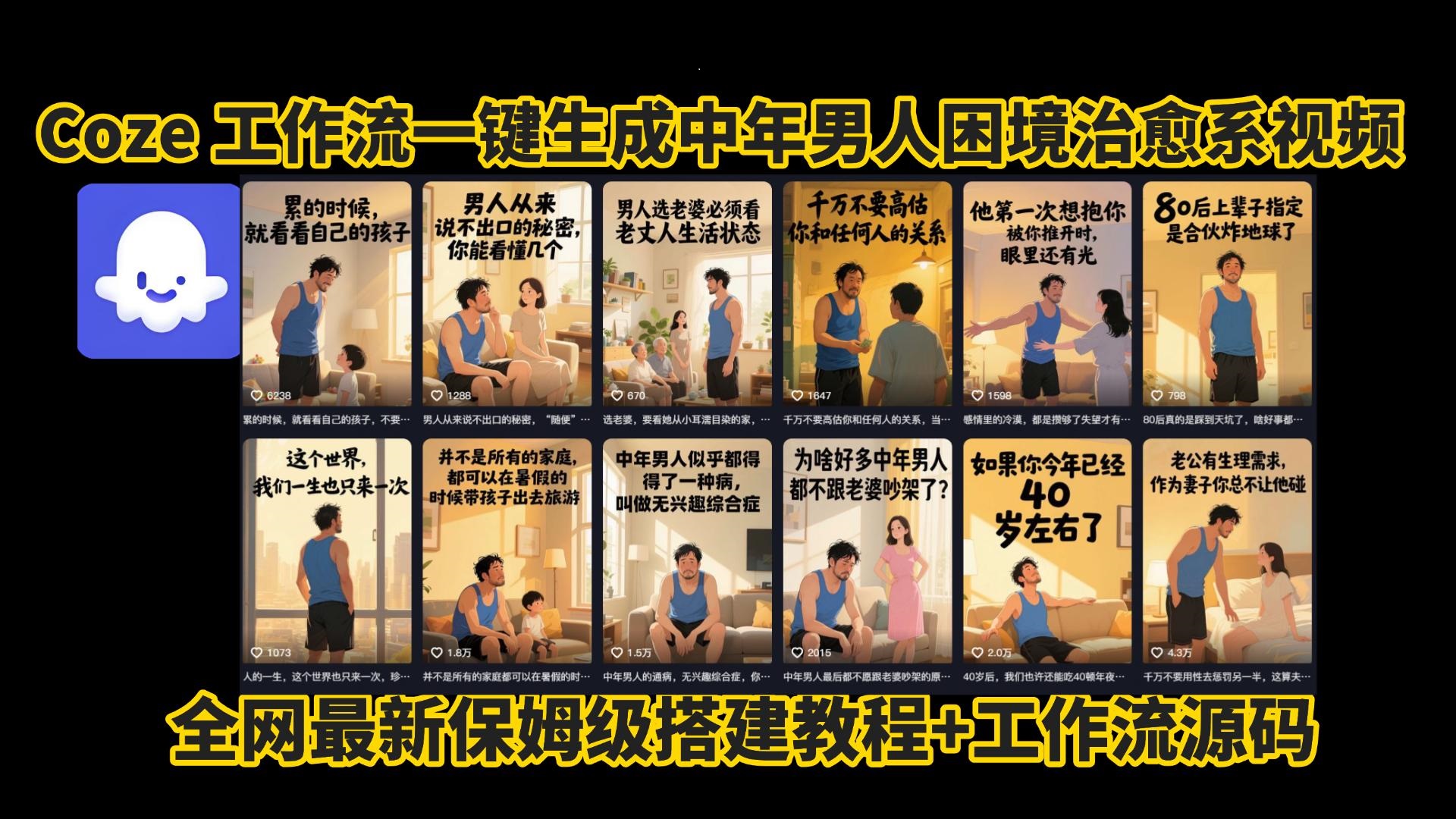 coze工作流一键生成，中年男人困境扎心高涨粉高播放量图文视频，保姆级拆解教程，无需剪辑，无需拍摄写文案智能体拆解教程凯哥轻创网-网创项目资源站-副业项目-创业项目-搞钱项目凯哥轻创网