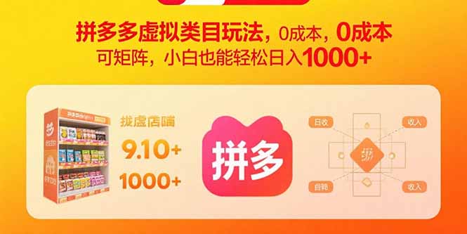（15943期）拼多多虚拟类目玩法，0成本，可矩阵，小白也能轻松日入1000+凯哥轻创网-轻创网-创业网-网创项目资源站-副业项目-创业项目-搞钱项目凯哥轻创网