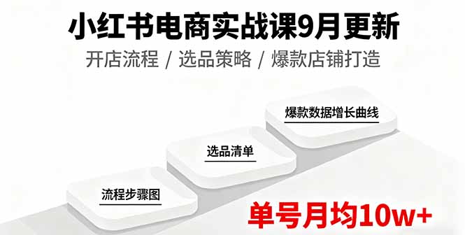 （16120期）小红书电商实战课9月更新，开店流程/选品策略/爆款店铺打造，单号月均10w+凯哥轻创网-轻创网-创业网-网创项目资源站-副业项目-创业项目-搞钱项目凯哥轻创网
