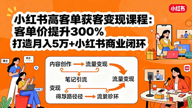 （15981期）小红书高客单获客变现课程：客单价提升300%，打造月入10万+小红书商业闭环凯哥轻创网-轻创网-创业网-网创项目资源站-副业项目-创业项目-搞钱项目凯哥轻创网