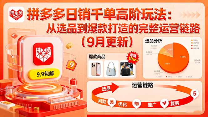 （16100期）拼多多日销千单高阶玩法：从选品到爆款打造的完整运营链路（9月更新）凯哥轻创网-轻创网-创业网-网创项目资源站-副业项目-创业项目-搞钱项目凯哥轻创网