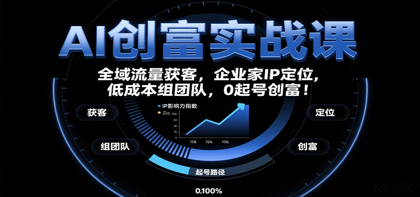 AI创富实战课：企业家IP定位，全域流量获客，低成本组团队，0起号创富！凯哥轻创网-轻创网-创业网-网创项目资源站-副业项目-创业项目-搞钱项目凯哥轻创网