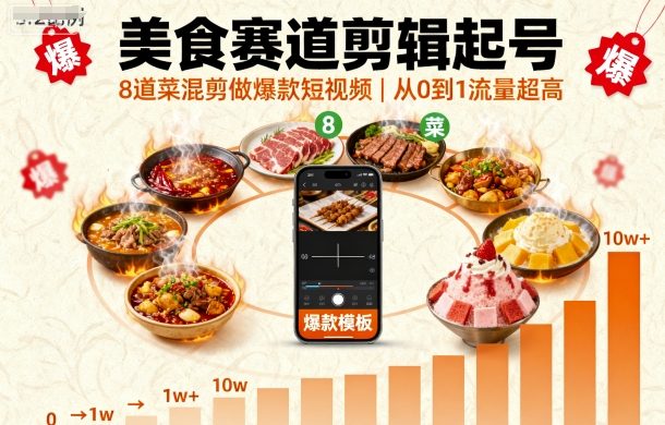 美食赛道剪辑起号，8道菜混剪做爆款短视频，从0到1，流量超高凯哥轻创网-轻创网-创业网-网创项目资源站-副业项目-创业项目-搞钱项目凯哥轻创网