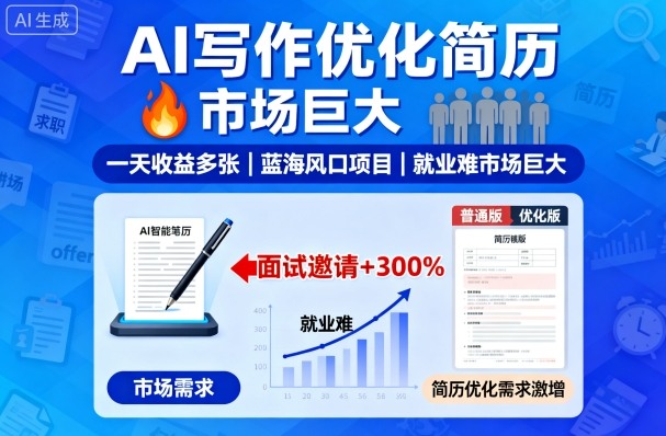 AI写作优化简历，一天收益多张，蓝海风口项目，就业难市场巨大凯哥轻创网-轻创网-创业网-网创项目资源站-副业项目-创业项目-搞钱项目凯哥轻创网