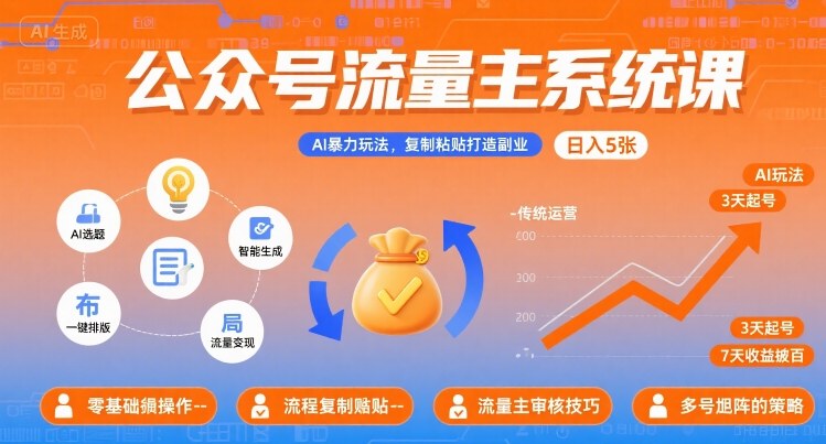 公众号流量主系统课，AI暴力玩法，复制粘贴打造副业，日入5张 +【附工具指令】凯哥轻创网-轻创网-创业网-网创项目资源站-副业项目-创业项目-搞钱项目凯哥轻创网