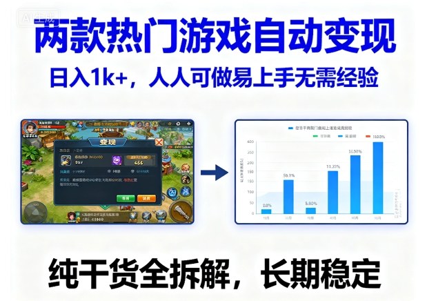 两款热门游戏自动变现，日入1k+，人人可做易上手无需经验，纯干货全拆解，长期稳定【揭秘】凯哥轻创网-轻创网-创业网-网创项目资源站-副业项目-创业项目-搞钱项目凯哥轻创网
