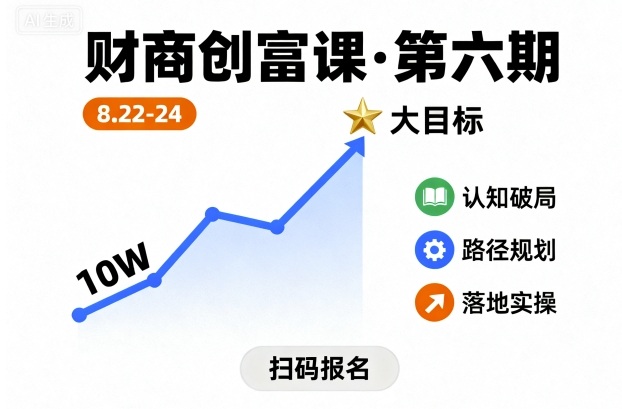 财商创富课第六期8月22-24号，如何从10W起步，一步步实现大目标凯哥轻创网-轻创网-创业网-网创项目资源站-副业项目-创业项目-搞钱项目凯哥轻创网