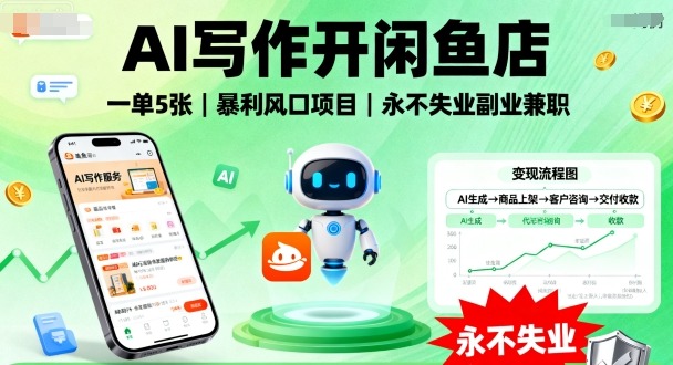 AI写作开闲鱼店，一单5张，暴利风口项目，永不失业副业兼职【全网首发】凯哥轻创网-轻创网-创业网-网创项目资源站-副业项目-创业项目-搞钱项目凯哥轻创网