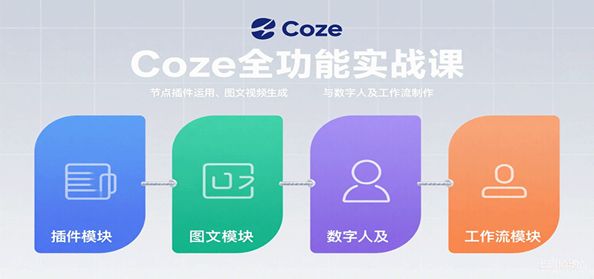 Coze全功能实战课：节点插件运用、图文视频生成与数字人及工作流制作凯哥轻创网-轻创网-创业网-网创项目资源站-副业项目-创业项目-搞钱项目凯哥轻创网