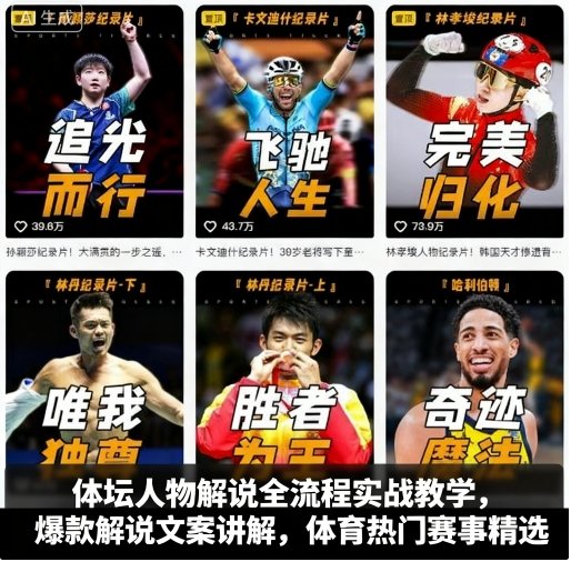 体坛人物解说全流程实战教学，爆款解说文案讲解，体育热门赛事精选凯哥轻创网-轻创网-创业网-网创项目资源站-副业项目-创业项目-搞钱项目凯哥轻创网