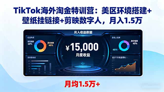 （16346期）TikTok海外淘金特训营：美区环境搭建+壁纸挂链接+剪映数字人，月入1.5万凯哥轻创网-轻创网-创业网-网创项目资源站-副业项目-创业项目-搞钱项目凯哥轻创网