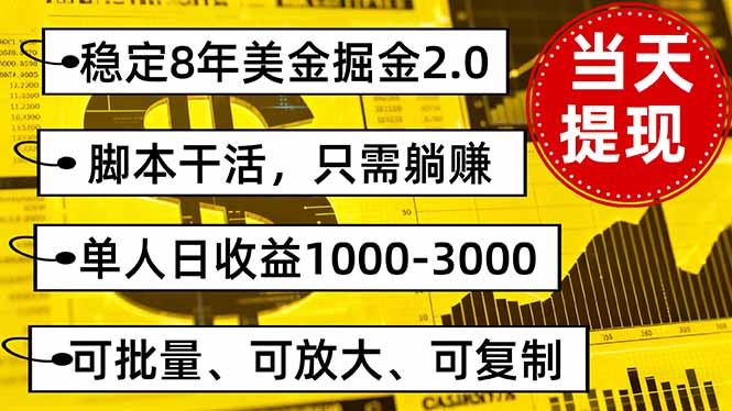 （16163期）稳定8年美金掘金2.0脚本干活，只需躺赚。单人日收益1000-3000可批量、...凯哥轻创网-轻创网-创业网-网创项目资源站-副业项目-创业项目-搞钱项目凯哥轻创网