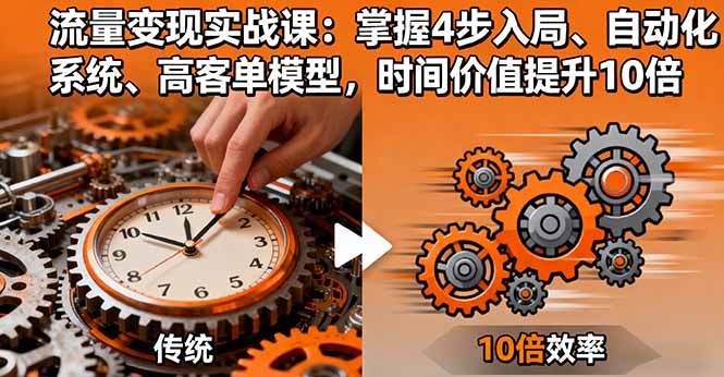 （16197期）流量变现实战课：掌握4步入局、自动化系统、高客单模型，时间价值提升10倍凯哥轻创网-轻创网-创业网-网创项目资源站-副业项目-创业项目-搞钱项目凯哥轻创网