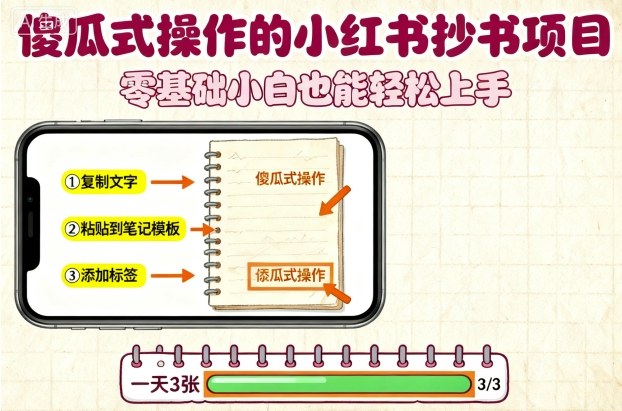 傻瓜式操作的小红书抄书项目，会复制粘贴就行，零基础小白也能一天3张凯哥轻创网-轻创网-创业网-网创项目资源站-副业项目-创业项目-搞钱项目凯哥轻创网
