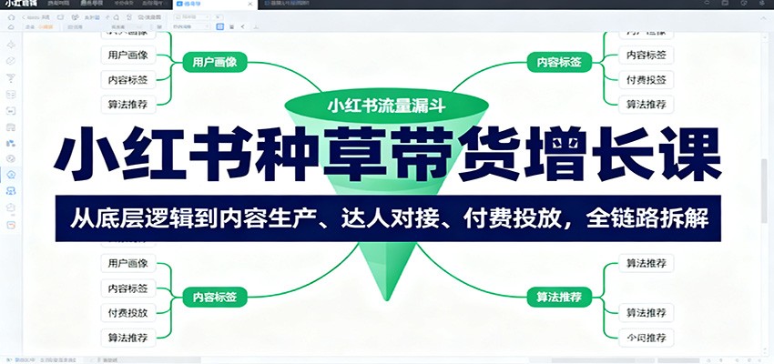 小红书种草带货增长课：从底层逻辑到内容生产、达人对接、付费投放，全链路拆解凯哥轻创网-轻创网-创业网-网创项目资源站-副业项目-创业项目-搞钱项目凯哥轻创网