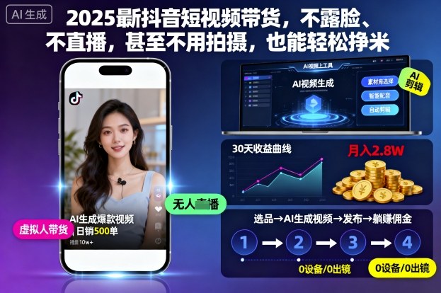 2025最新抖音短视频带货，不露脸、不直播，甚至不用拍摄，也能轻松挣米凯哥轻创网-轻创网-创业网-网创项目资源站-副业项目-创业项目-搞钱项目凯哥轻创网