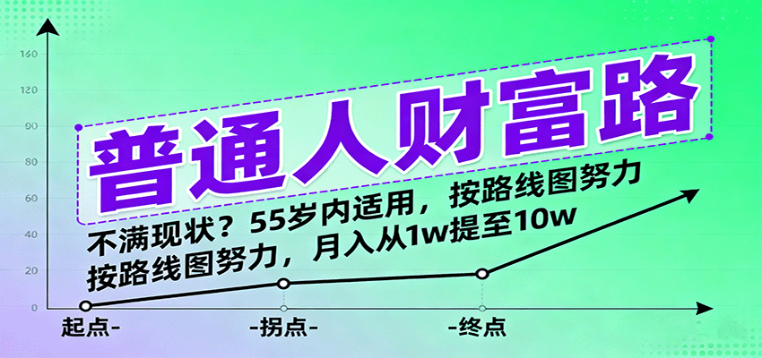 普通人财富路：不满现状？按路线图努力，月入从1w提至10w，55岁内适用凯哥轻创网-轻创网-创业网-网创项目资源站-副业项目-创业项目-搞钱项目凯哥轻创网