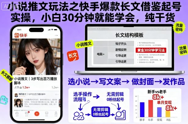 小说推文玩法之快手爆款长文借鉴起号实操，小白30分钟就能学会，纯干货凯哥轻创网-轻创网-创业网-网创项目资源站-副业项目-创业项目-搞钱项目凯哥轻创网