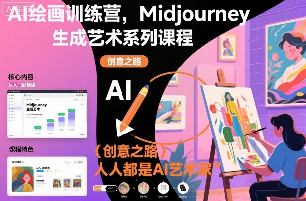 AI绘画训练营，Midjourney生成艺术系列课程，人人都是AI艺术家凯哥轻创网-轻创网-创业网-网创项目资源站-副业项目-创业项目-搞钱项目凯哥轻创网