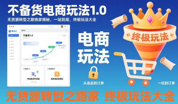 不备货电商玩法1.0，​无货源转型之路独家揭秘，一站到底，终极玩法大全凯哥轻创网-轻创网-创业网-网创项目资源站-副业项目-创业项目-搞钱项目凯哥轻创网